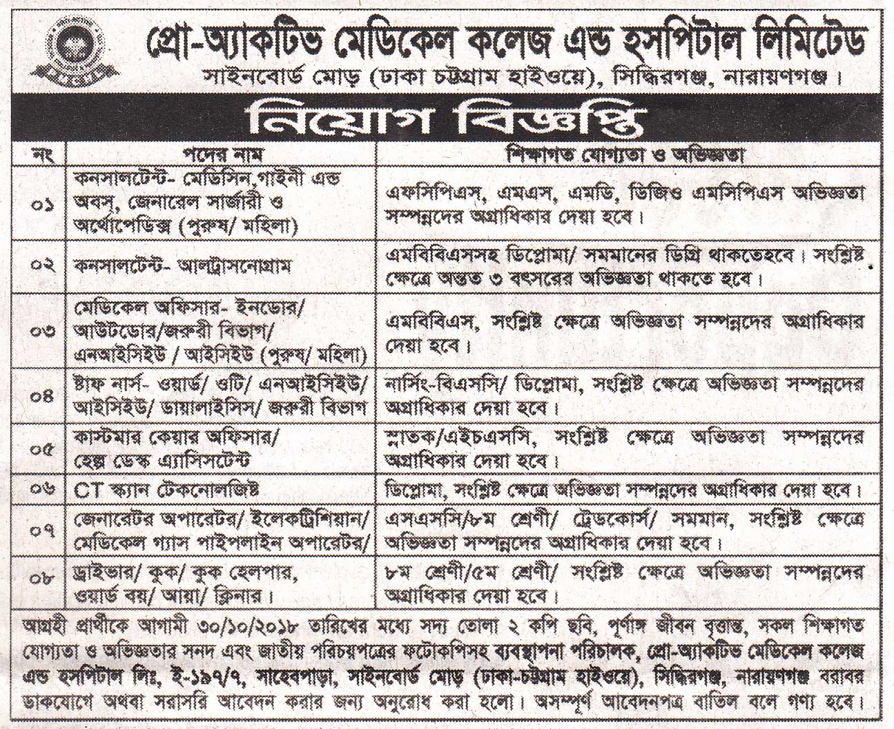 Consultant Medicine Gynae And Obs